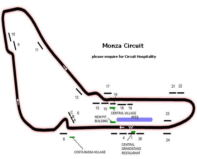 Monza circuit karte